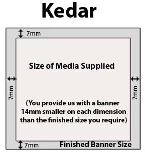 kedar-job-specifications