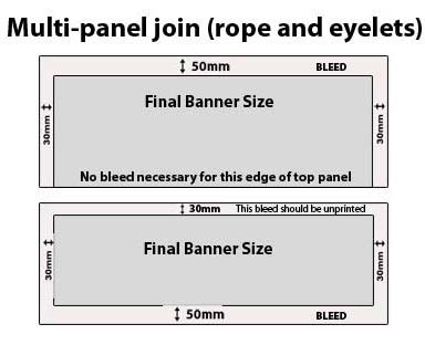 multi-panel-job-specifications