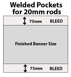 welded-pockets-specifications